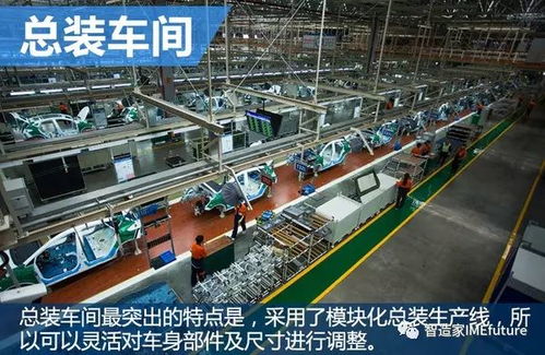 吉利汽車(chē)全國(guó)最詳細(xì)的生產(chǎn)基地及四大車(chē)間細(xì)節(jié)揭秘