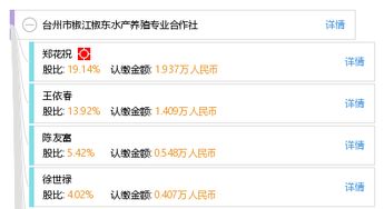 臺州市椒江椒東水產養(yǎng)殖專業(yè)合作社