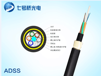 庫存ADSS光纜24芯及金具架空細(xì)節(jié)圖賞析 七號橋光電科技江蘇高清實拍